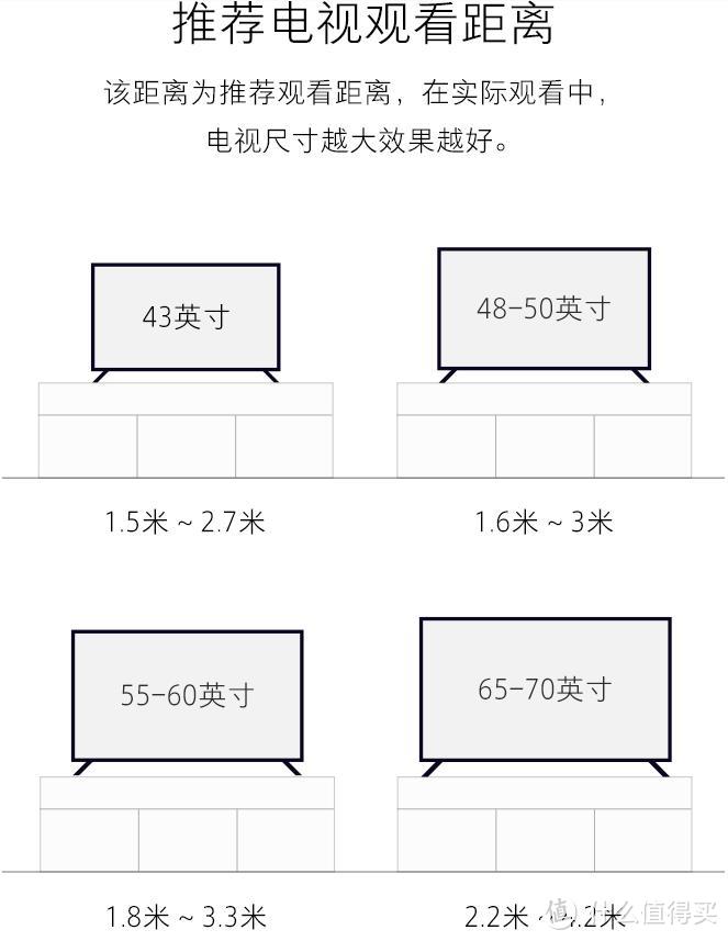 Mi 小米 电视4A 4k 65英寸L65M5-AZ 开箱