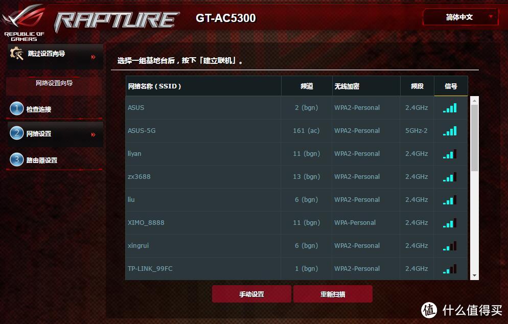 败家之眼特效加持——ASUS 华硕 ROG GT-AC5300电竞路由器 测评