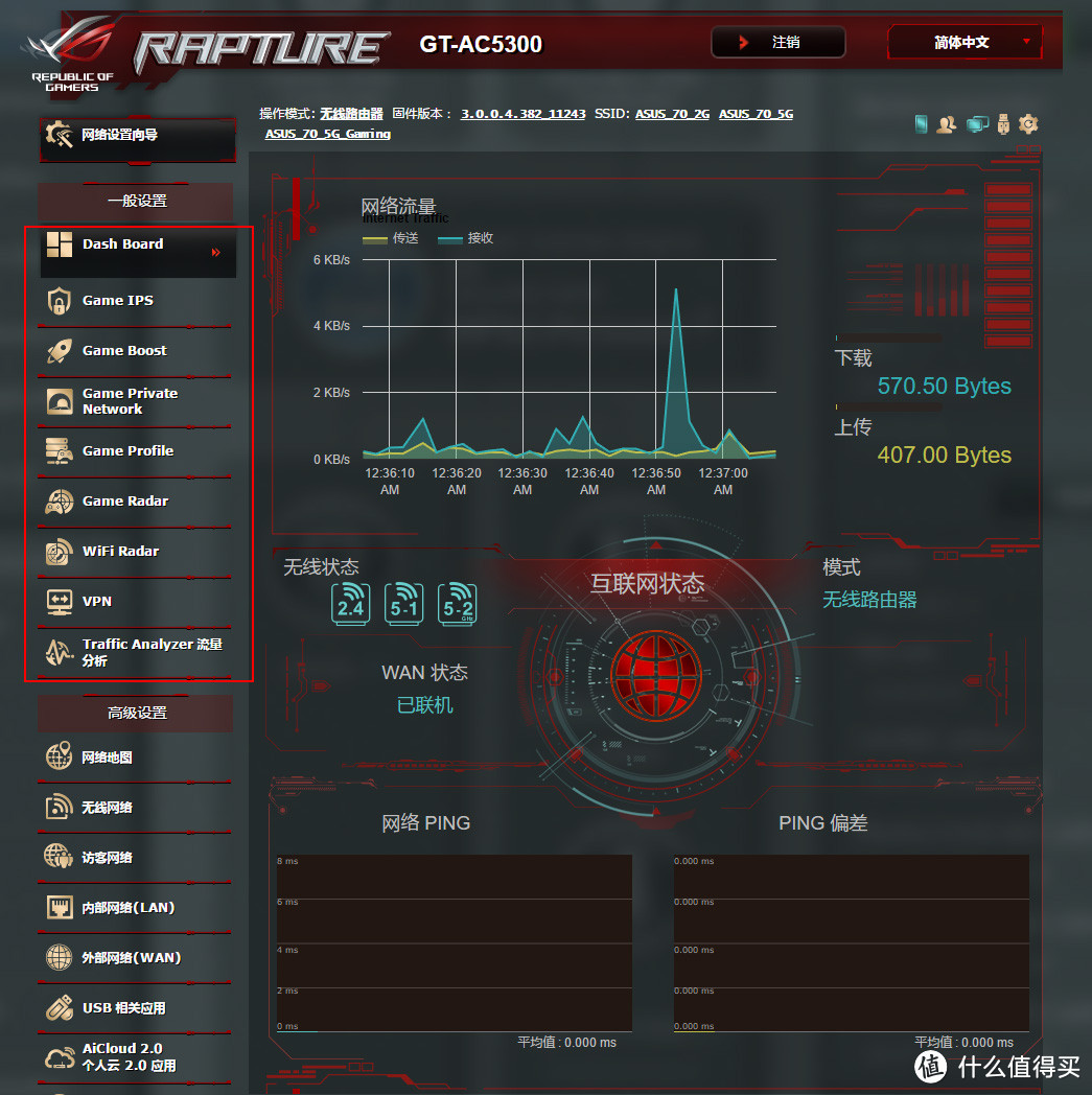 败家之眼特效加持——ASUS 华硕 ROG GT-AC5300电竞路由器 测评