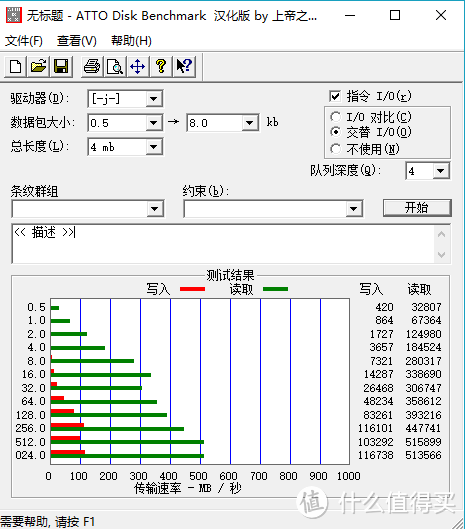 固态硬盘还有台电，台电极速S550体验