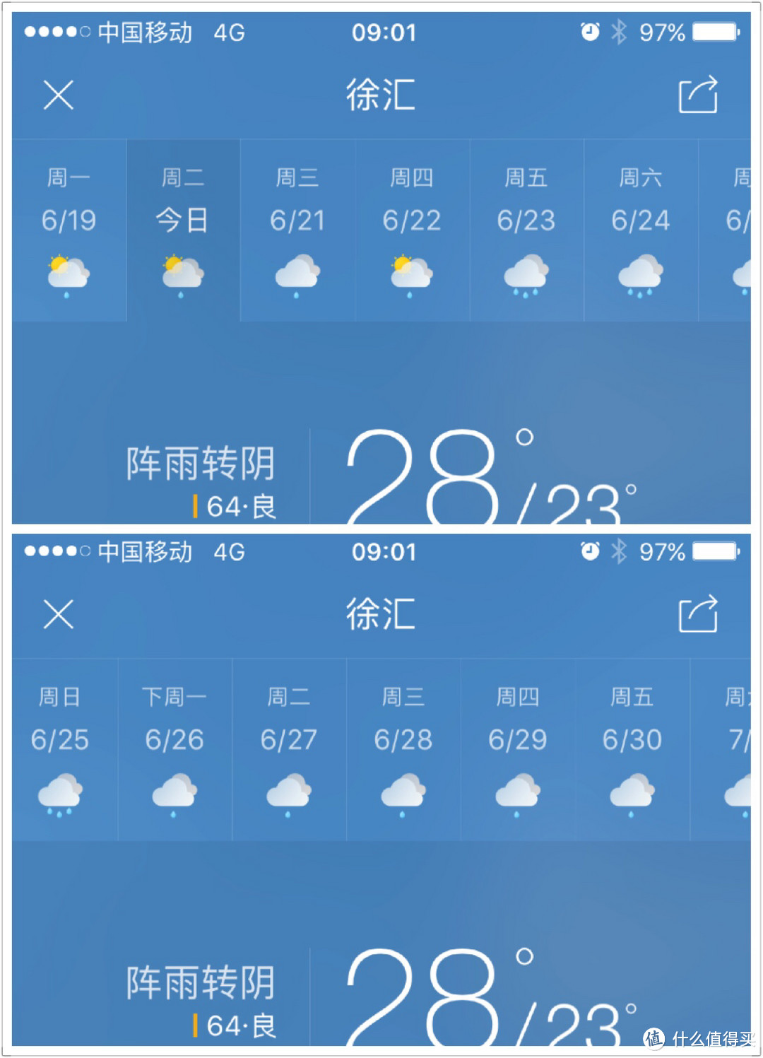 只有生活在南方才懂的苦——梅雨季节除湿！