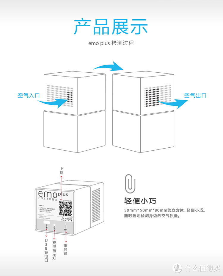 我只是为了一口气，PM2.5 激光 空气检测仪吃灰体验