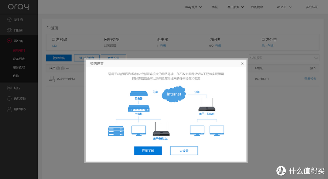 万能的路由器