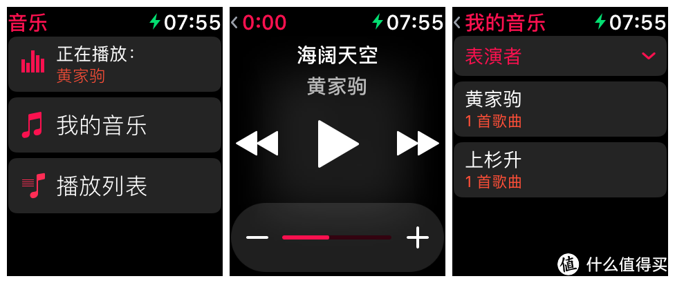 Apple Watch 日用小记 篇二：运动