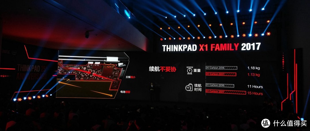 轻薄高续航的商务小黑本，ThinkPad X1 Carbon 2017评测