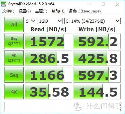 轻薄高续航的商务小黑本，ThinkPad X1 Carbon 2017评测