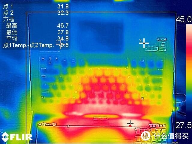 轻薄高续航的商务小黑本，ThinkPad X1 Carbon 2017评测