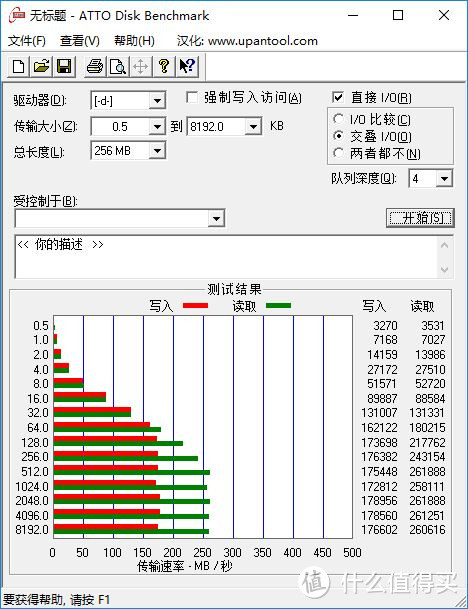 轻薄高续航的商务小黑本，ThinkPad X1 Carbon 2017评测