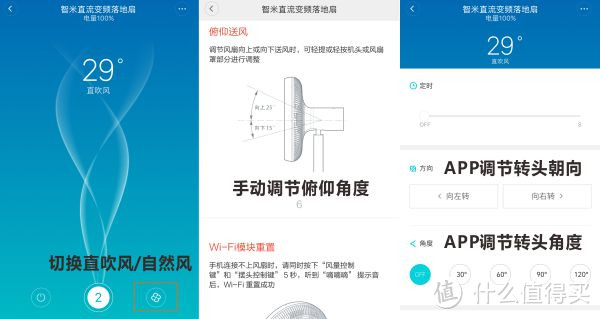 坐地起价还是物有所值 — Smartmi 智米 直流变频落地扇评测