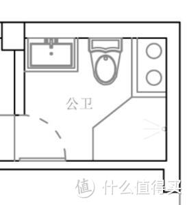 装修的前夕