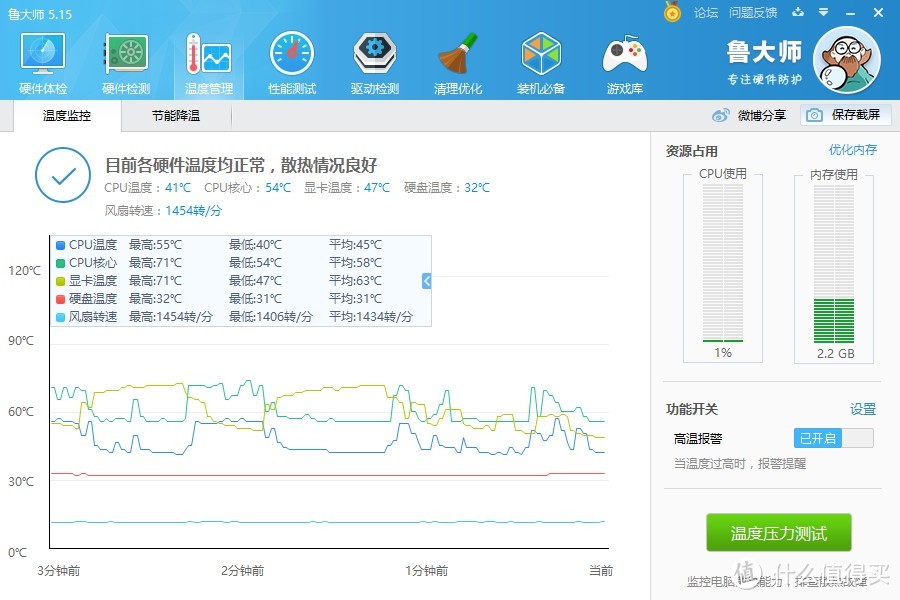 大妈喊你来给机箱清灰了~顺便测评下 东芝 Q200 SSD