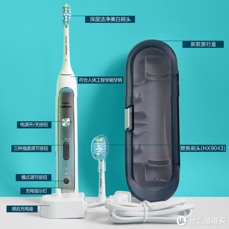 专业的选择——飞利浦HX9182感应充电声波震动牙刷