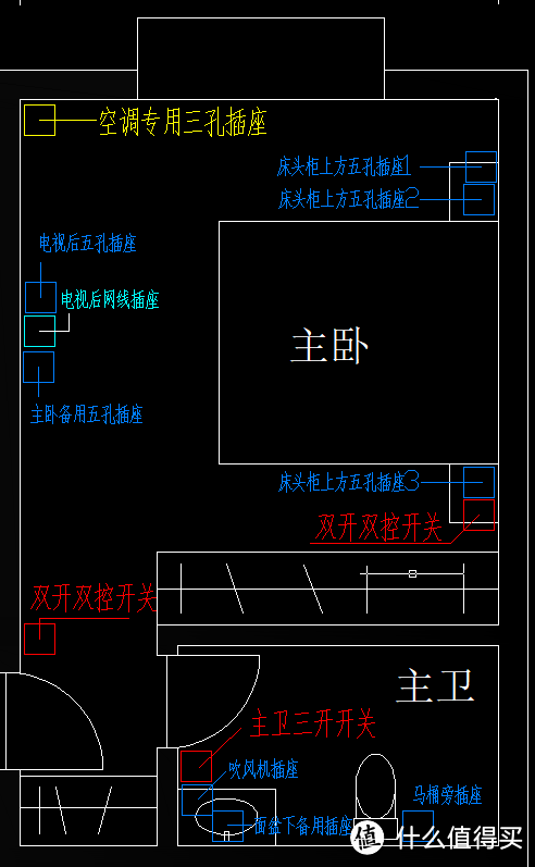 插座安装不留遗憾 — 插座和开关人性化设计实例