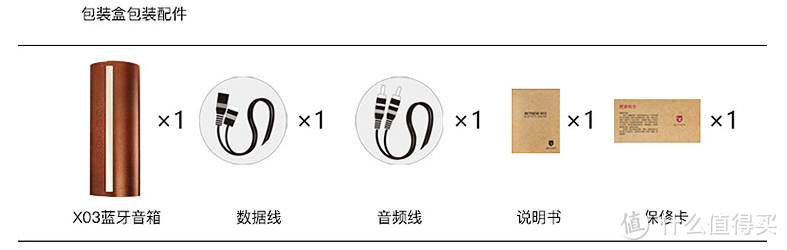 BETNEW 八头牛 x03 无线蓝牙音响 开箱