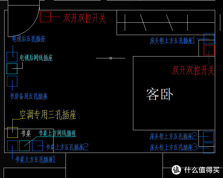 插座安装不留遗憾 — 插座和开关人性化设计实例