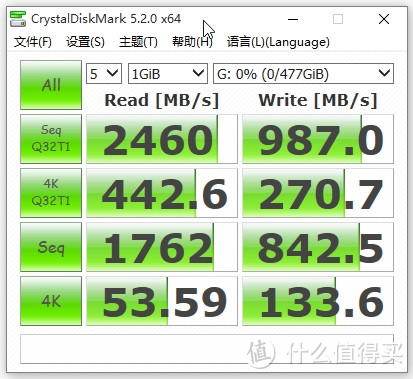 攒机撞上挖矿潮 — Ryzen平台+炫彩机电+512G大容量固态装机分享