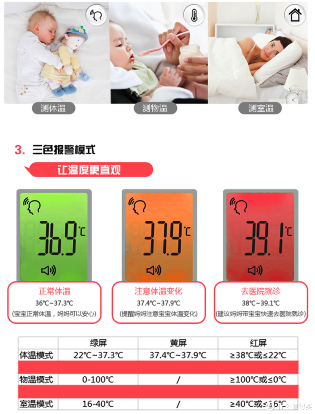 韩国进口HubDIC 红外线 电子体温计初体验