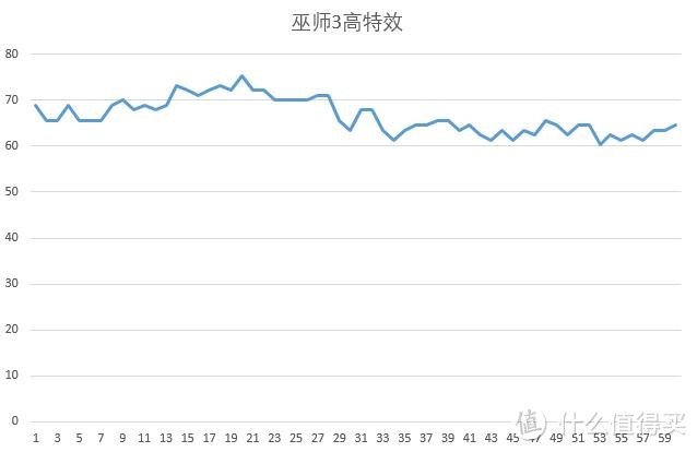 #原创新人#力拼颜值，桌面主机怎么可以没有光