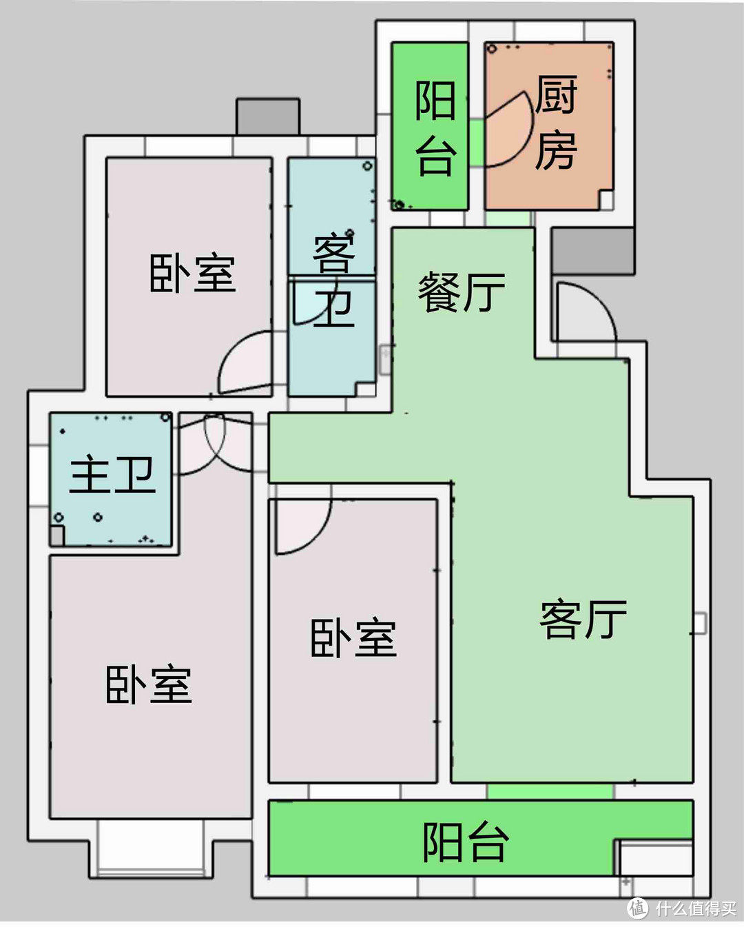 前置过滤无用论和新房布局全解析