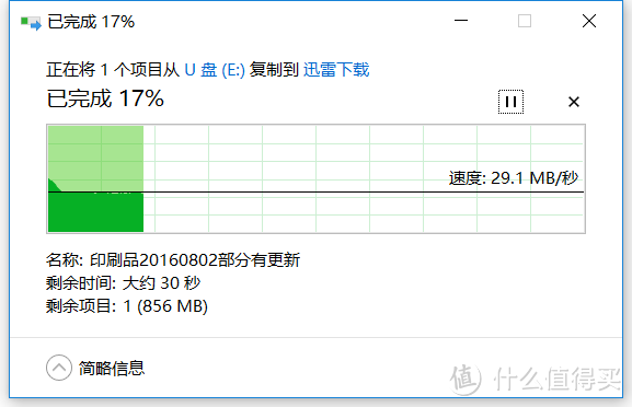 同样的1.1G单个文件 测试写出速度