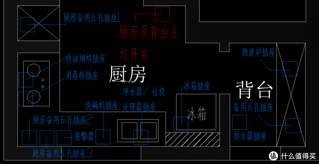 插座安装不留遗憾 — 插座和开关人性化设计实例