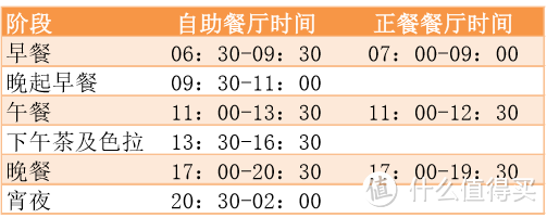 歌诗达大西洋号漫游指南