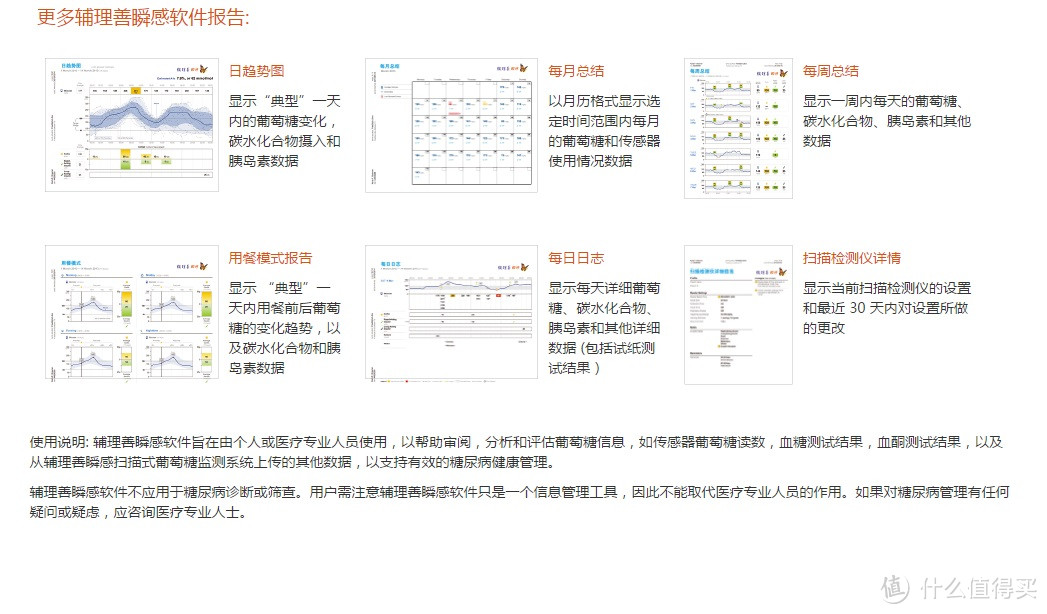 Abbott 雅培 辅理善瞬感动态血糖仪