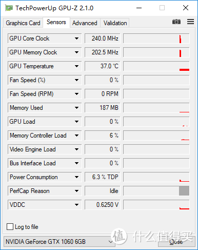 进击的小钢炮 — Antec Cube 装机作业分享