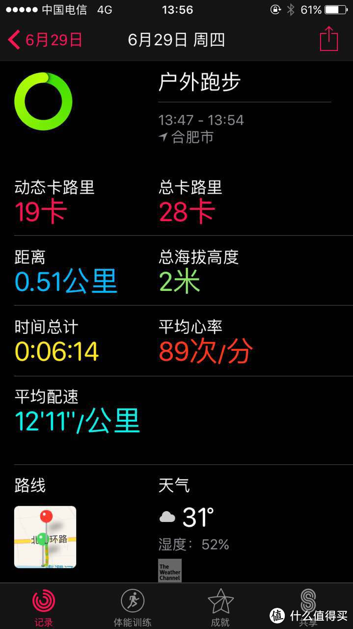 Apple Watch 日用小记 篇二：运动