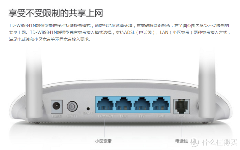 TD-W89841N增强型，无需调制解调器，直接接电话线上网