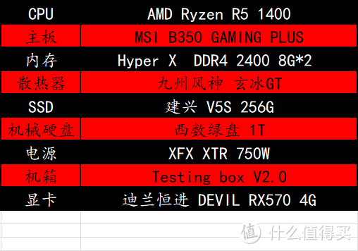 实测！618 爆款的R5 1400有i7 7700k几成功力？