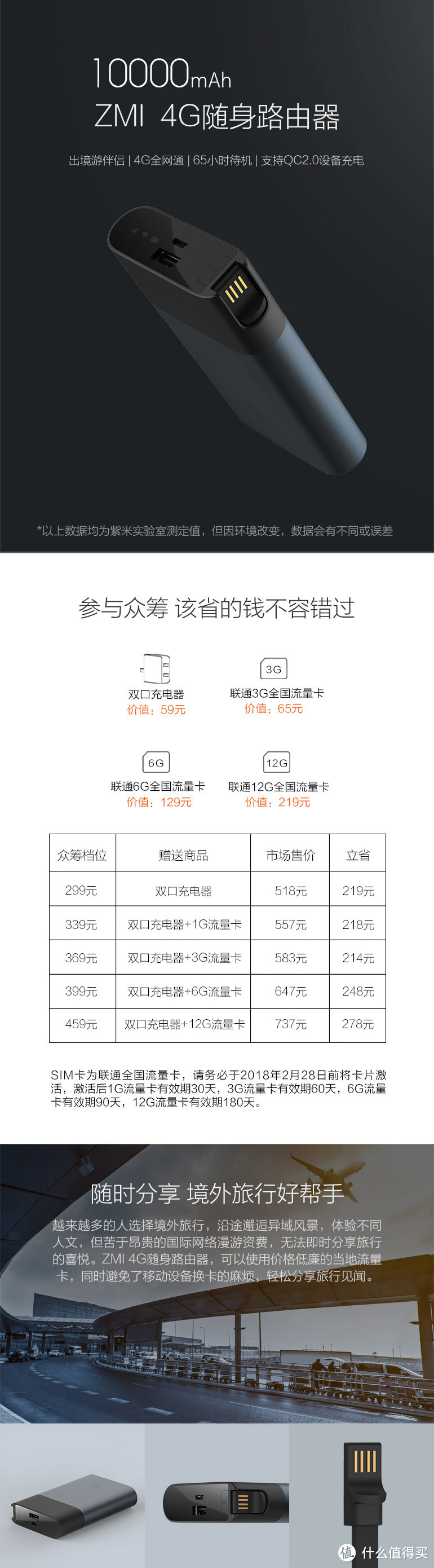 一个另类的移动电源+wifi — ZMI 紫米 4G全网随身路由器开箱