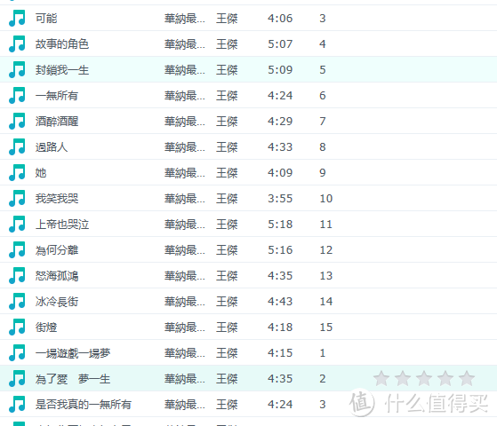 家用四盘位NAS的选择强迫症之路