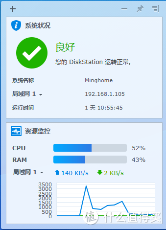 家用四盘位NAS的选择强迫症之路