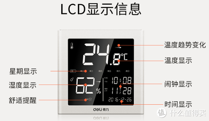 漂亮＆不实用 — deli 得力 温湿度计8958 开箱