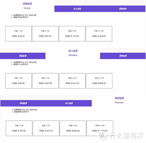 #本站首晒# Hypereal Pano & Sens VR 套装，开箱、试玩、评测