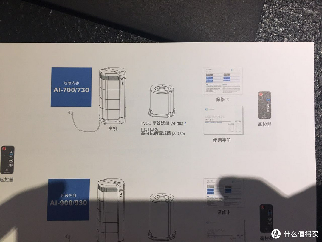 不要期望净化器对VOC的作用有多大：AirProce艾泊斯AI-700开箱晒物