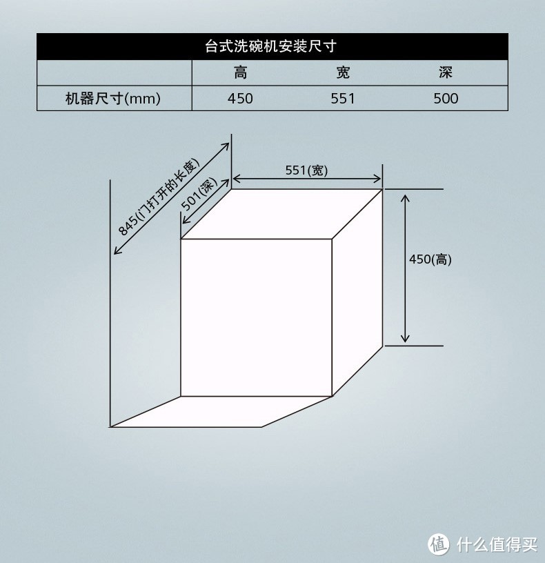 2017新款 SIEMENS 西门子 SK23E810TI 洗碗机老厨房改造安装方法探讨