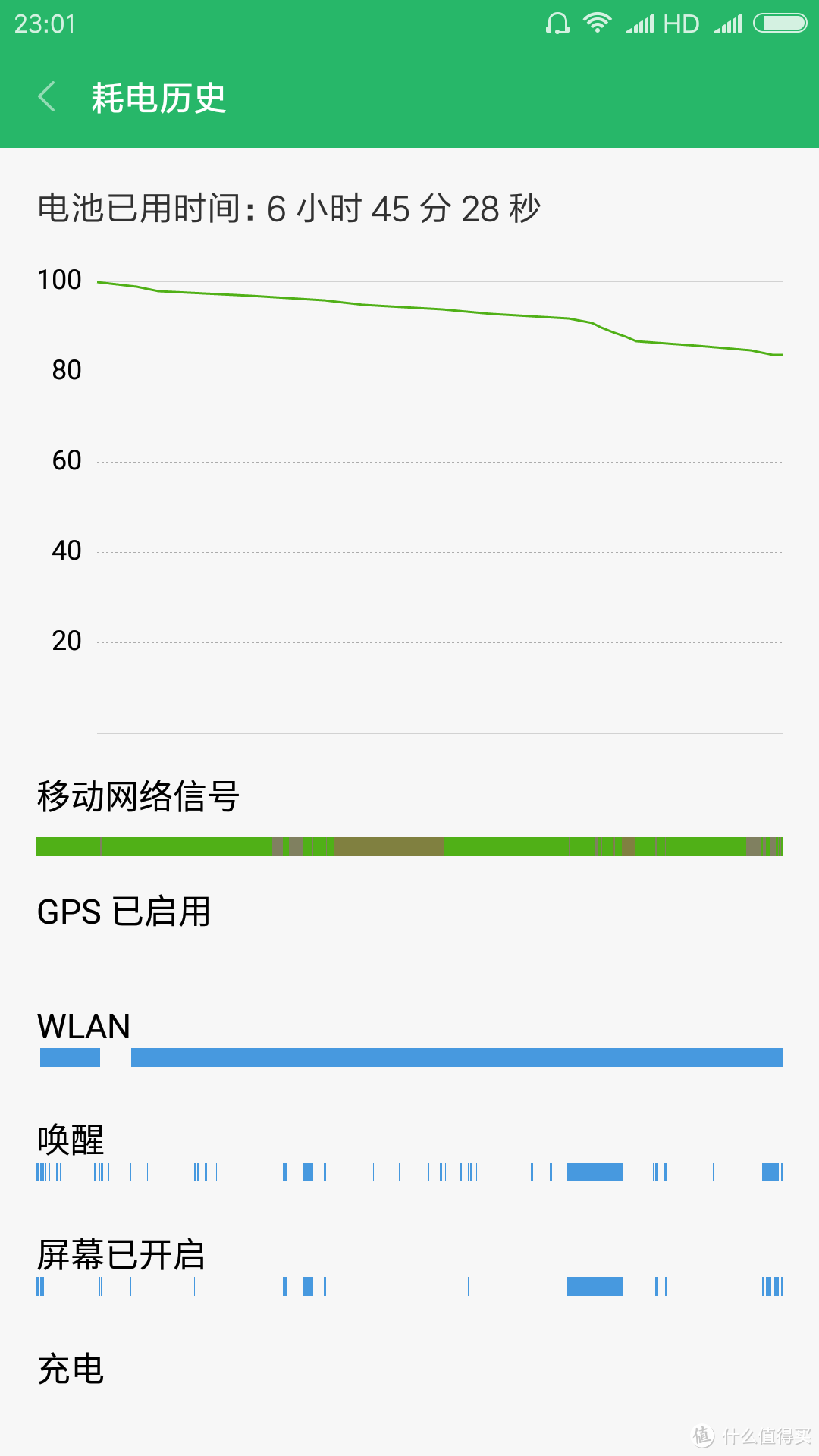 电池信息