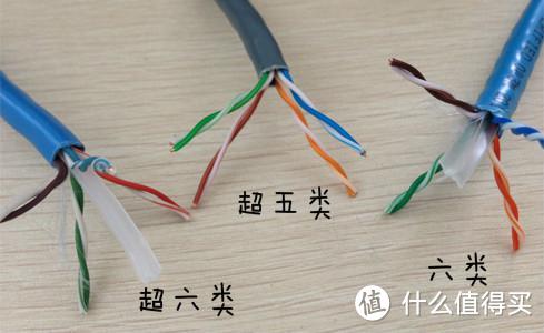 网线还是有必要 DIY 的