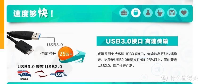 海外购 SEAGATE 希捷 Expansion 睿翼 3TB移动桌面硬盘