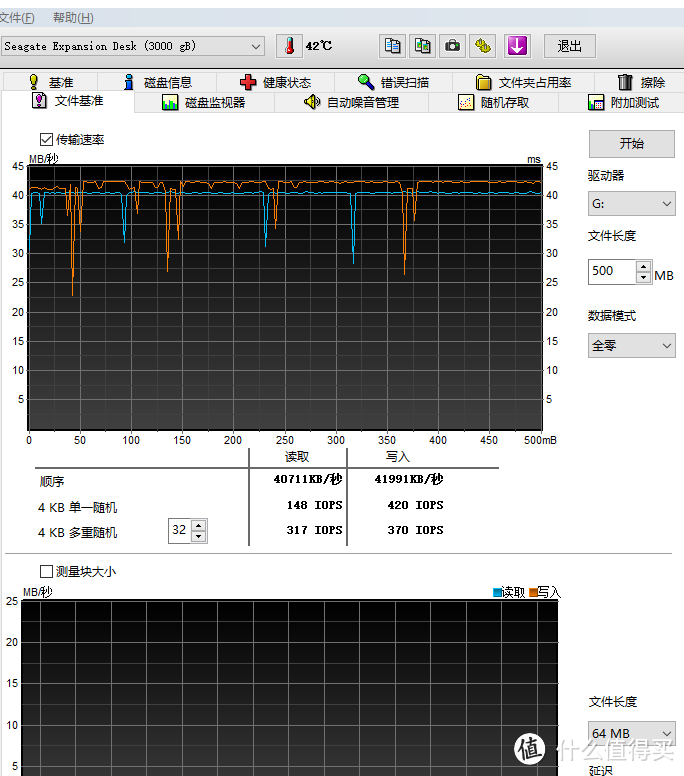 海外购 SEAGATE 希捷 Expansion 睿翼 3TB移动桌面硬盘