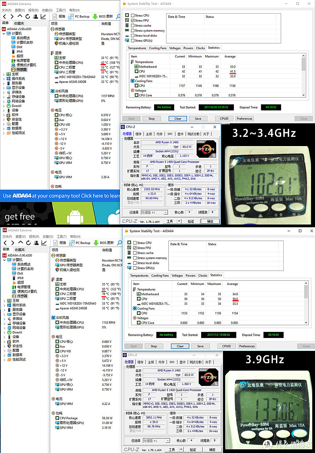 #原创新人# E3还能继续保值？ R5 1400+AB350M PRO4平台向它发起挑战了！