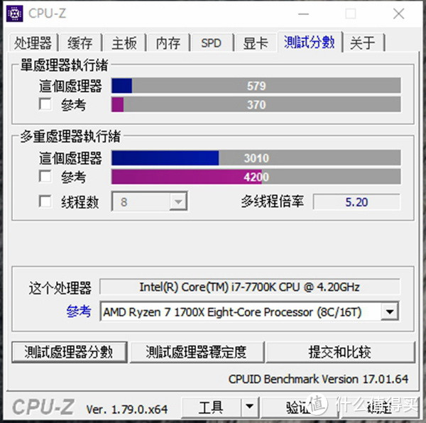 COLORFUL 七彩虹 iGame Z270 烈焰战神X主板