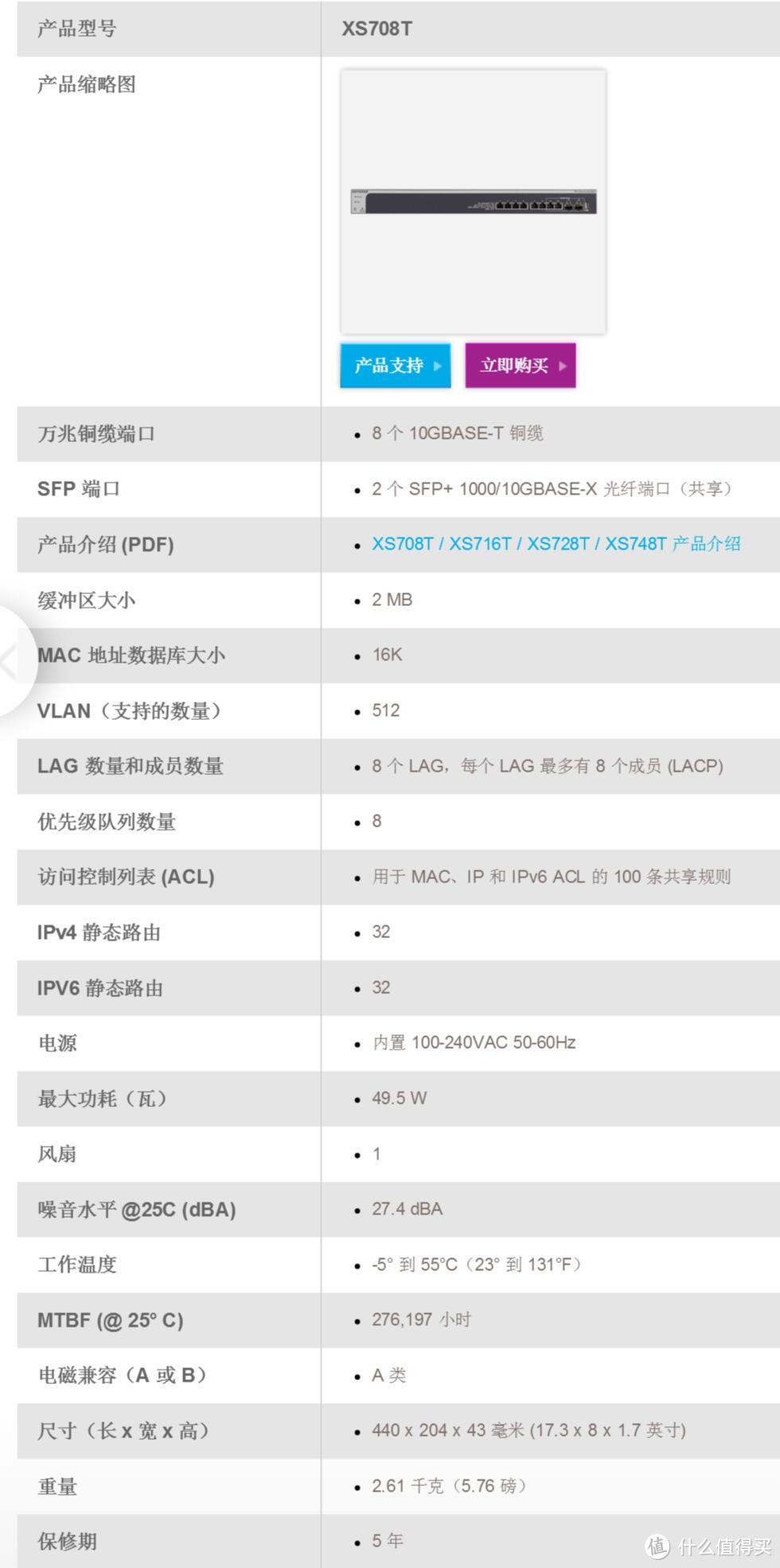 #本站首晒# 拥抱10G万兆局域网的基石 — Netgear 网件 万兆交换机 XS708T & ROG万兆网卡简测