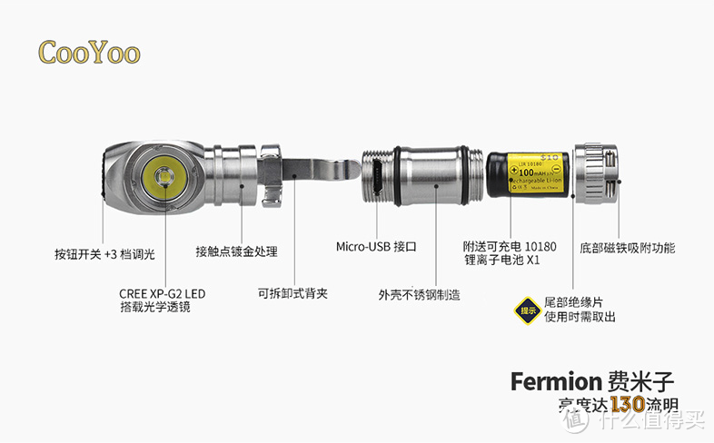蜂鸟虽小，依然是鸟—COOYOO费米子手电筒把玩