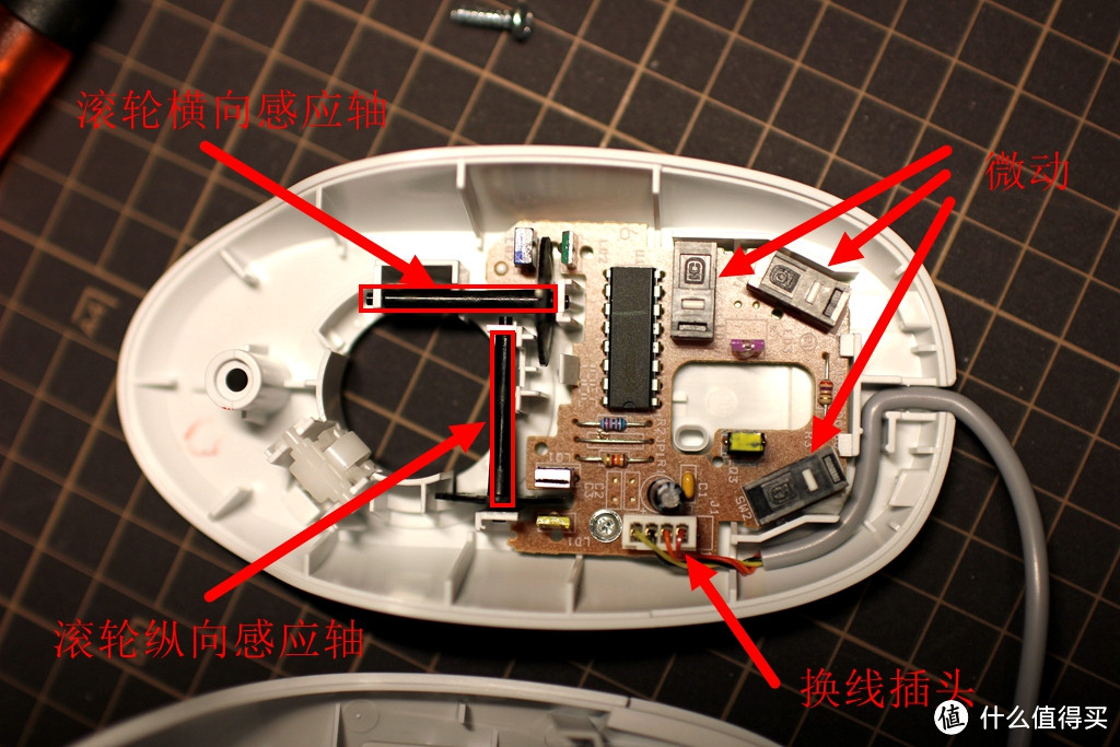 大家都用着机械键盘了吧？你们还记得“机械”鼠标么？小晒5元钱的罗技滚轮鼠-网际锐貂