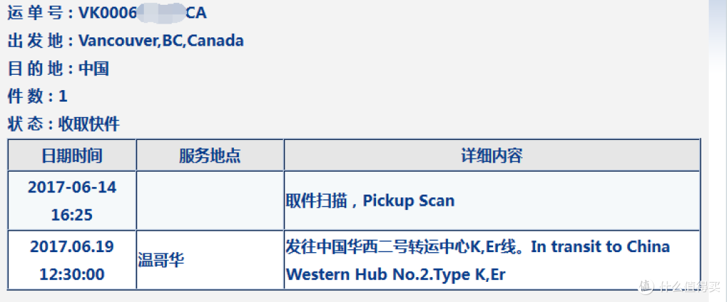 加拿大海淘第一单--美通转运
