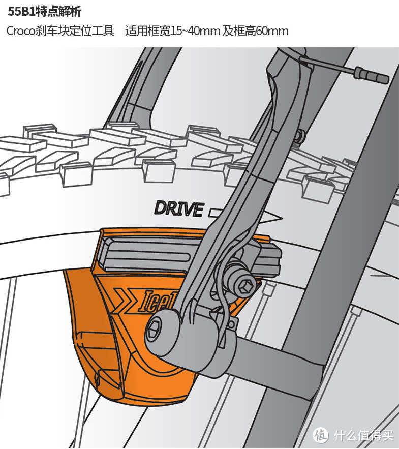 公路车整车保养