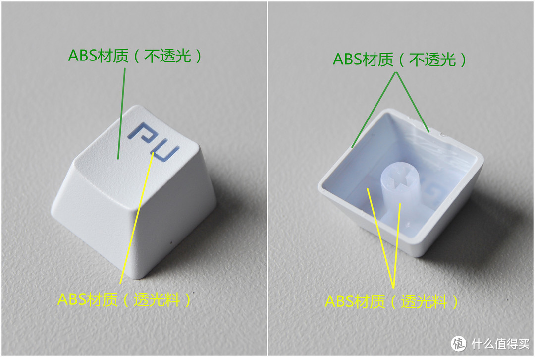 我不是罗技！我更不是雷蛇！——我是Fühlen 富勒 G900S 机械键盘